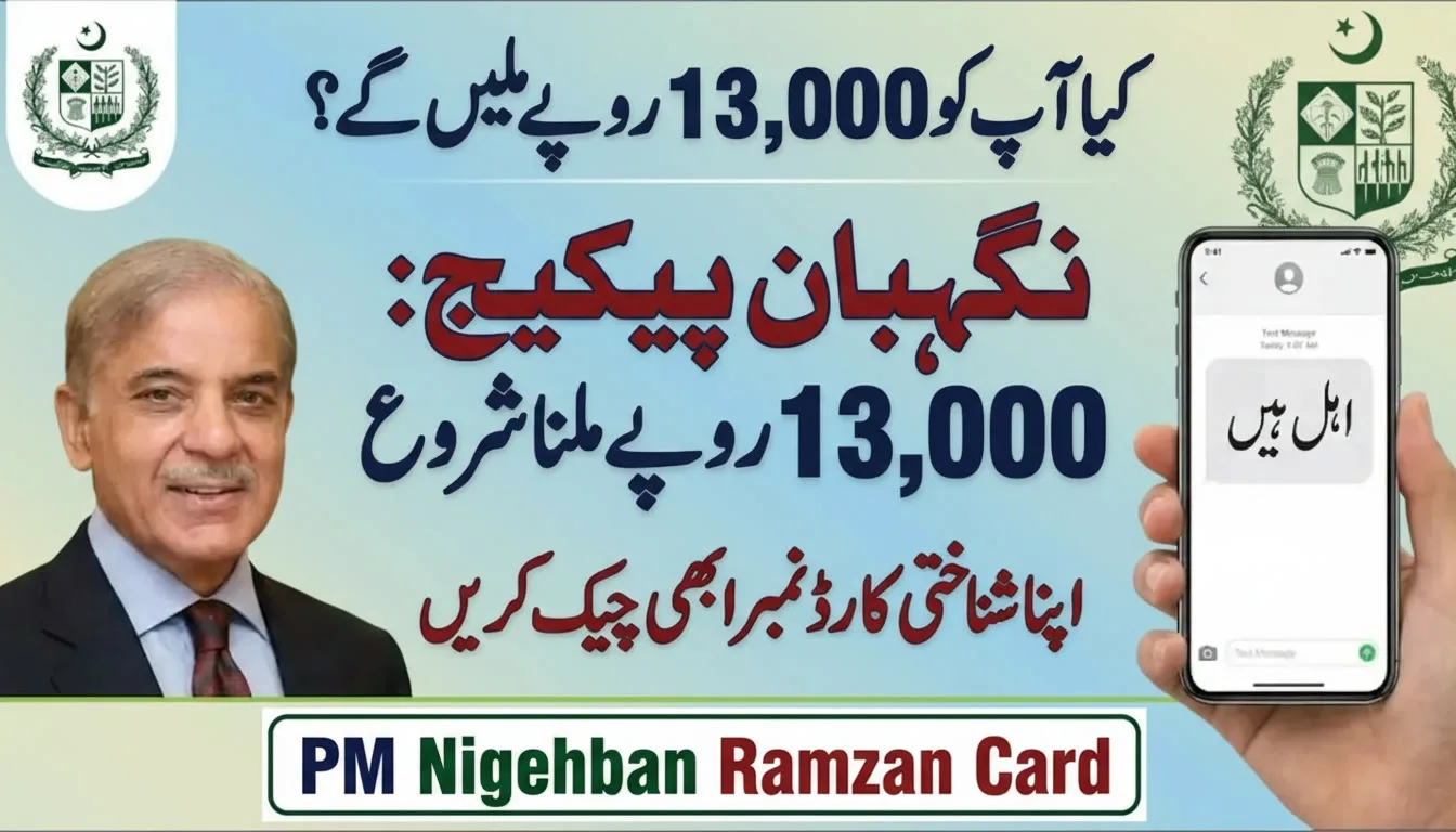 PM Nigehban Ramzan Card 2026 – Complete Guide