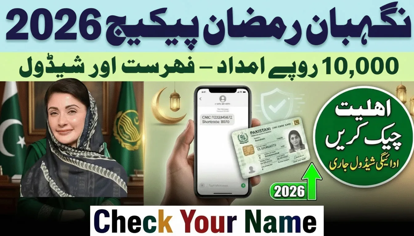 CM Punjab 10000 Nigehban Ramzan Package 2026