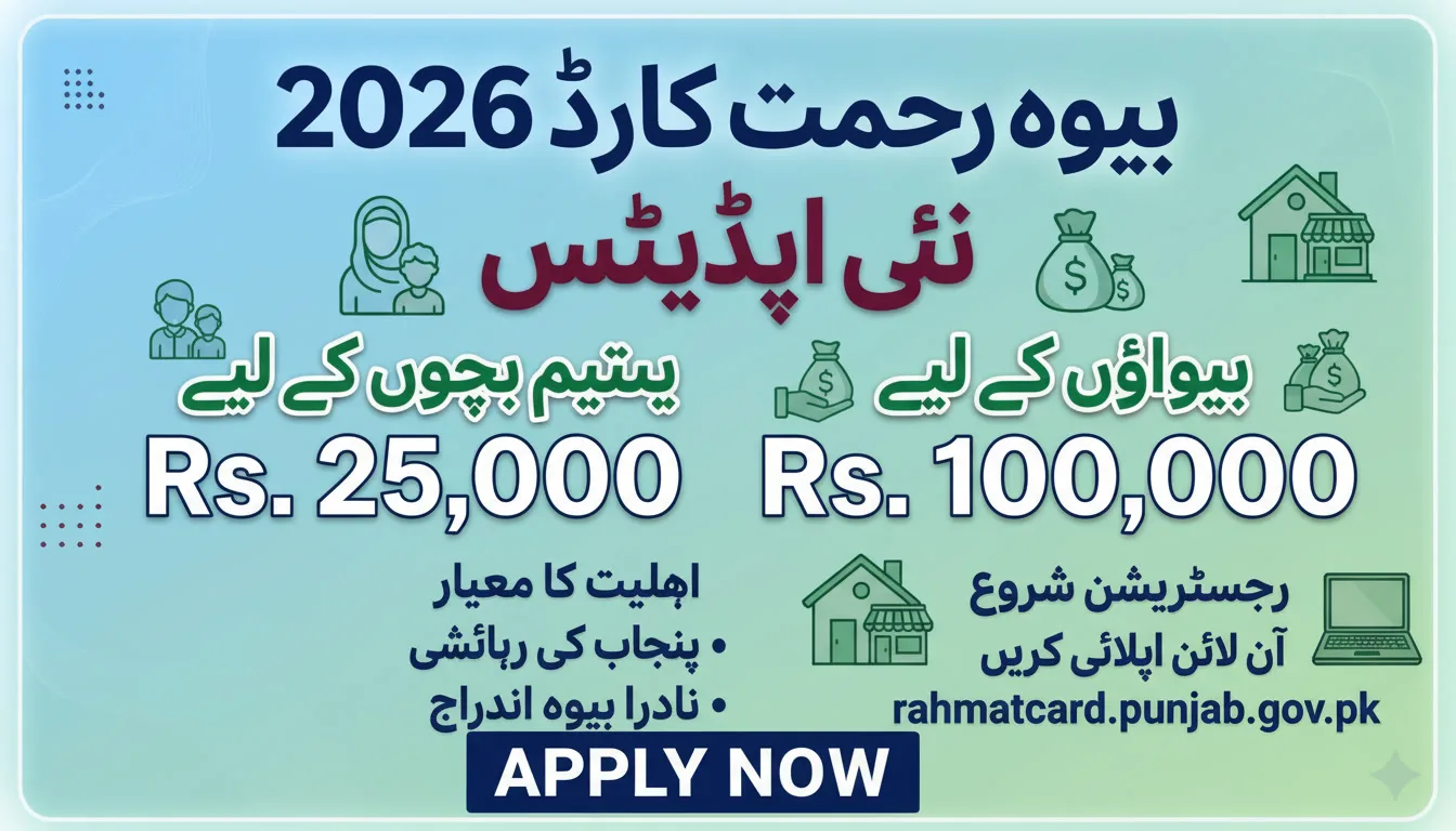 Bewa Rehmat Card New Payment May 2026
